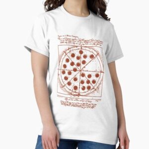 Vitruvian Pizza Civil War